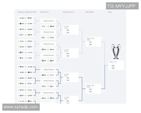 欧冠16强抽签直播全程回顾与精彩分析尽在此刻